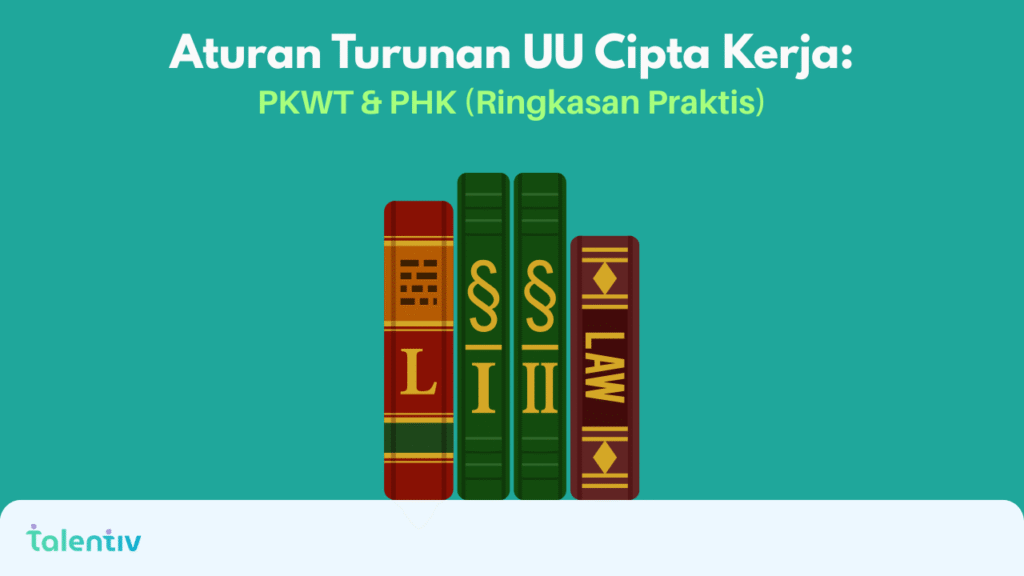 aturan turunan UU Cipta Kerja PKWT PHK