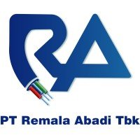 pt_remala_abadi_logo