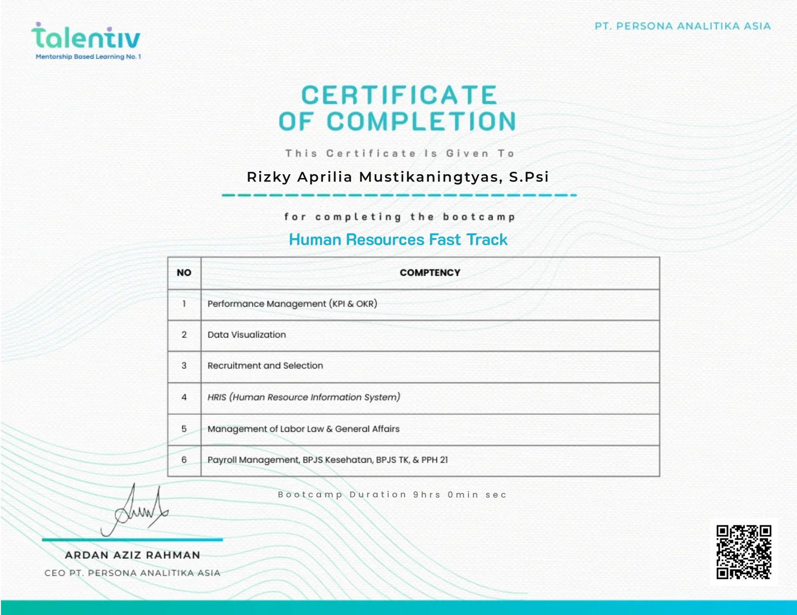 Human Resources Fast Track