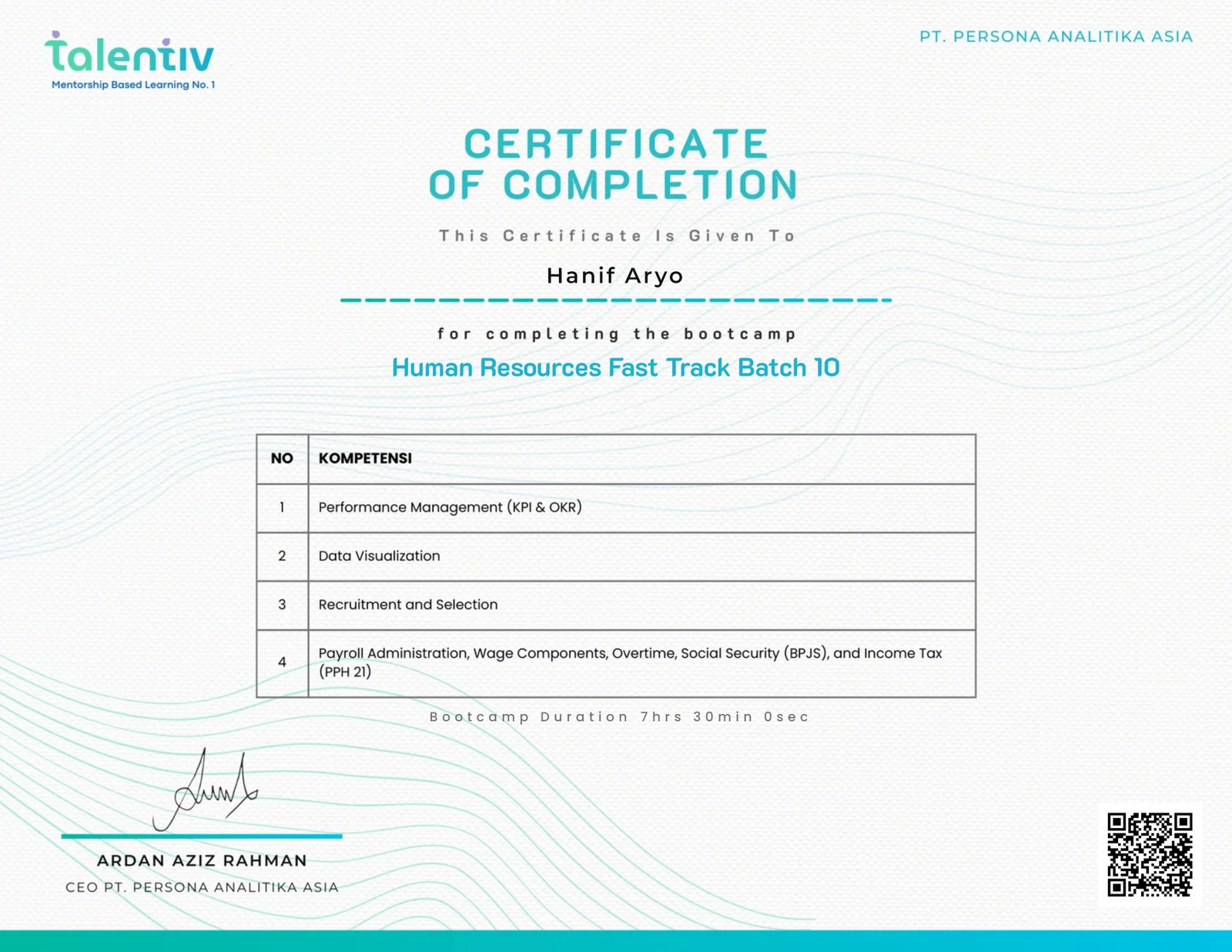 Human Resources Fast Track Batch 10