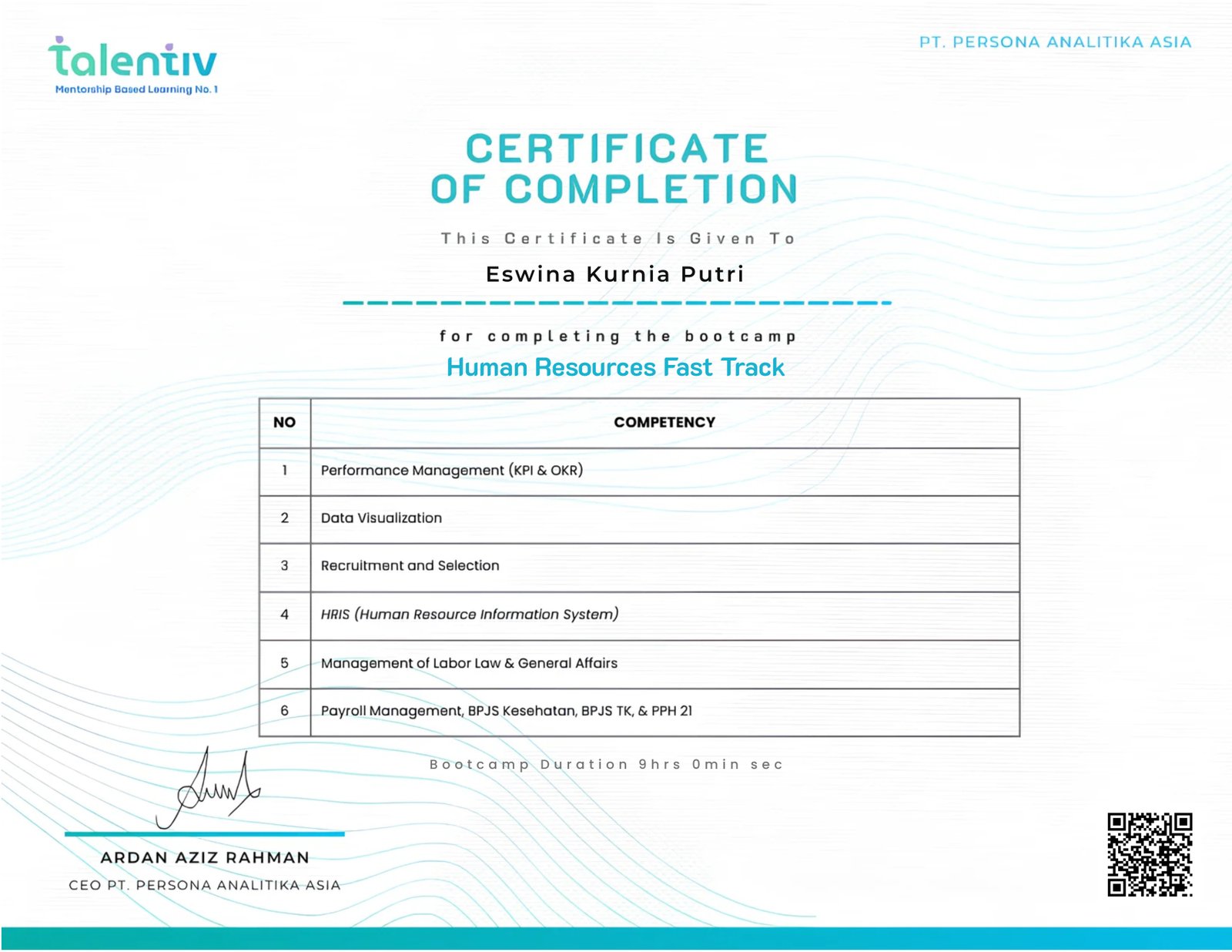 Human Resources Fast Track