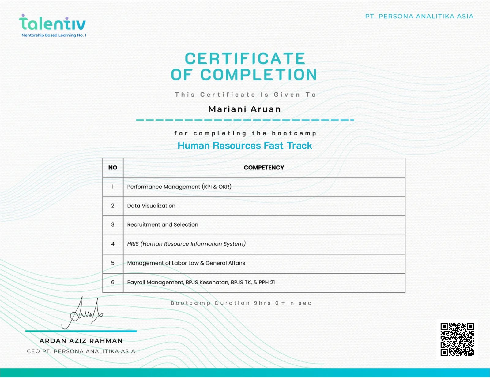 Human Resources Fast Track