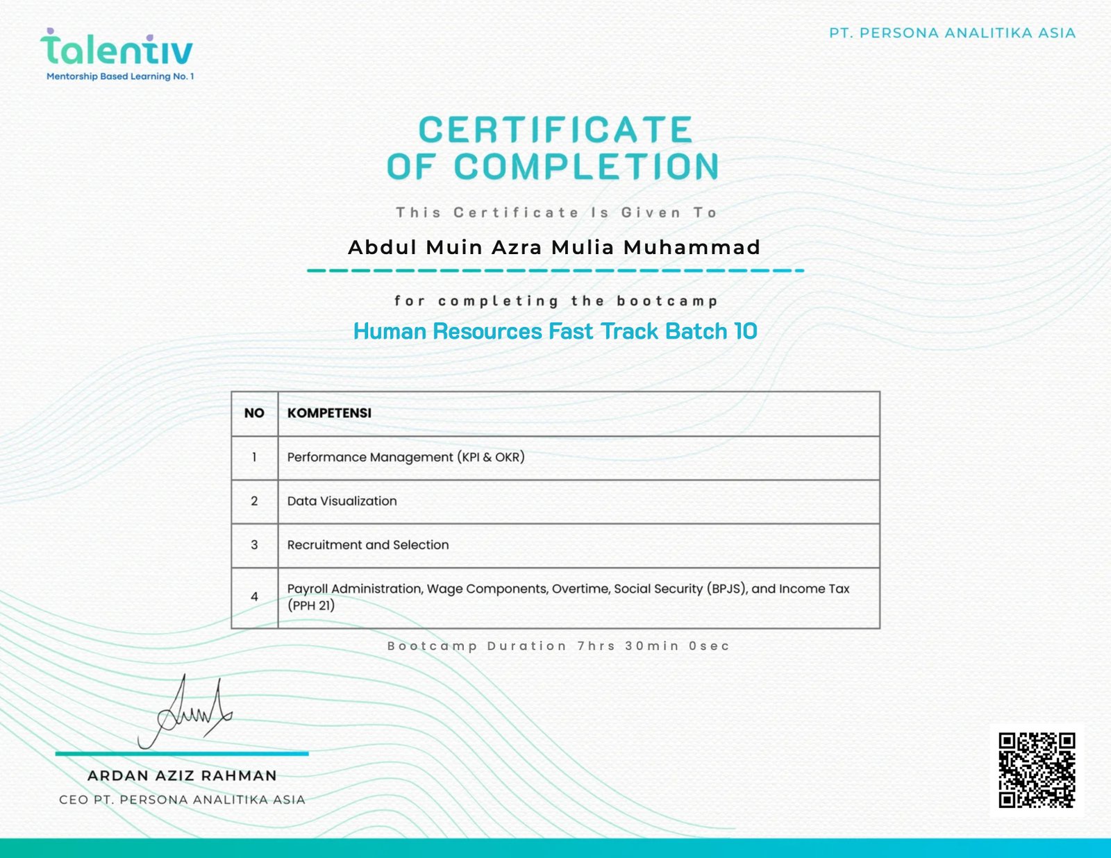 Human Resources Fast Track Batch 10
