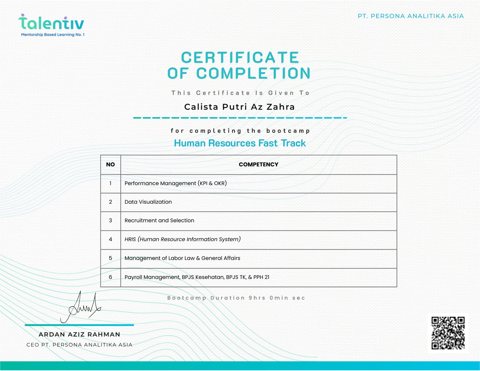 Human Resources Fast Track