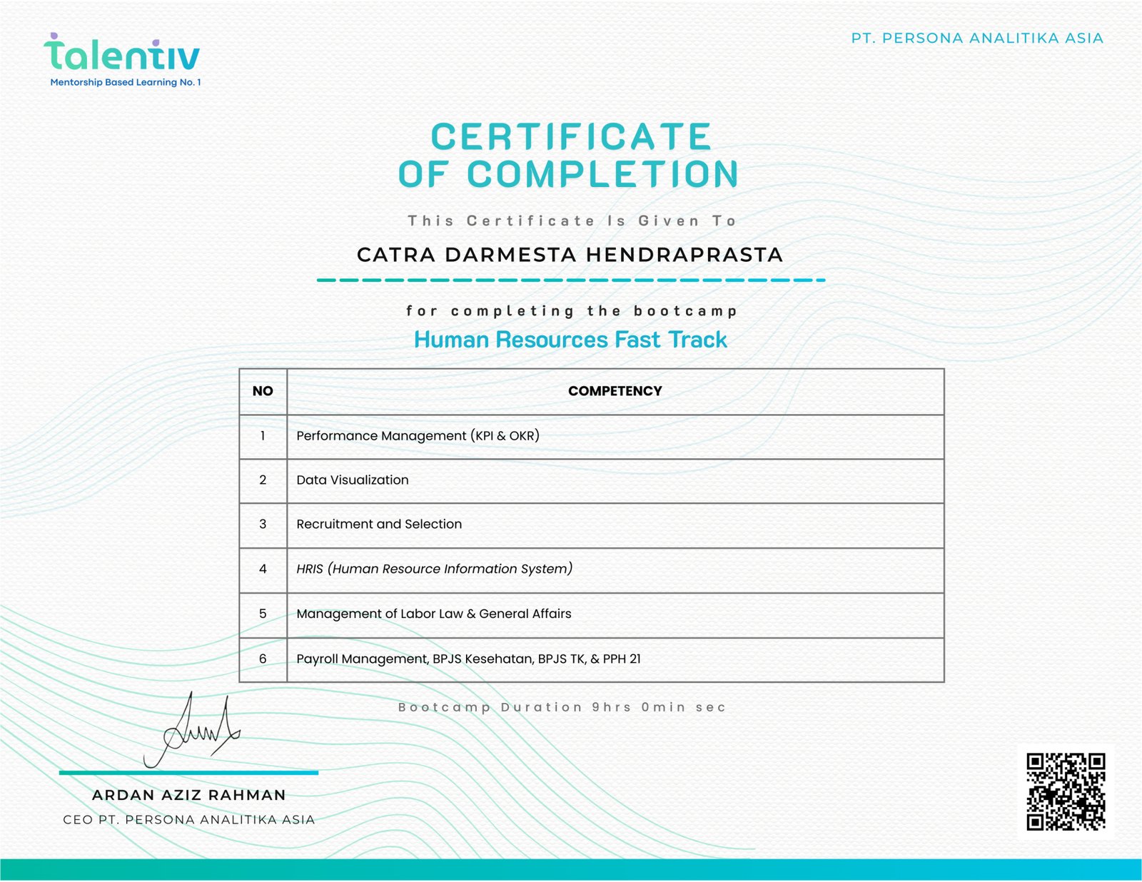 Human Resources Fast Track